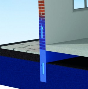 Hidroizolācijas darbi