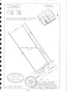 Apbūves gabals Jūrmalā