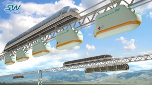 Высокодоходные Инвестиции в строительство транспортной системы